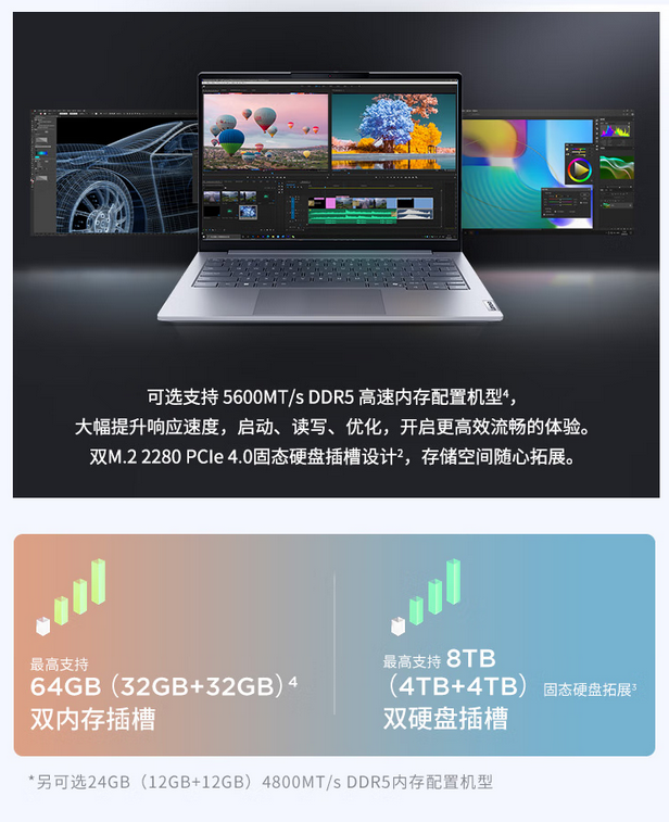 【每日一机】ThinkBook 14 2025只要3959元